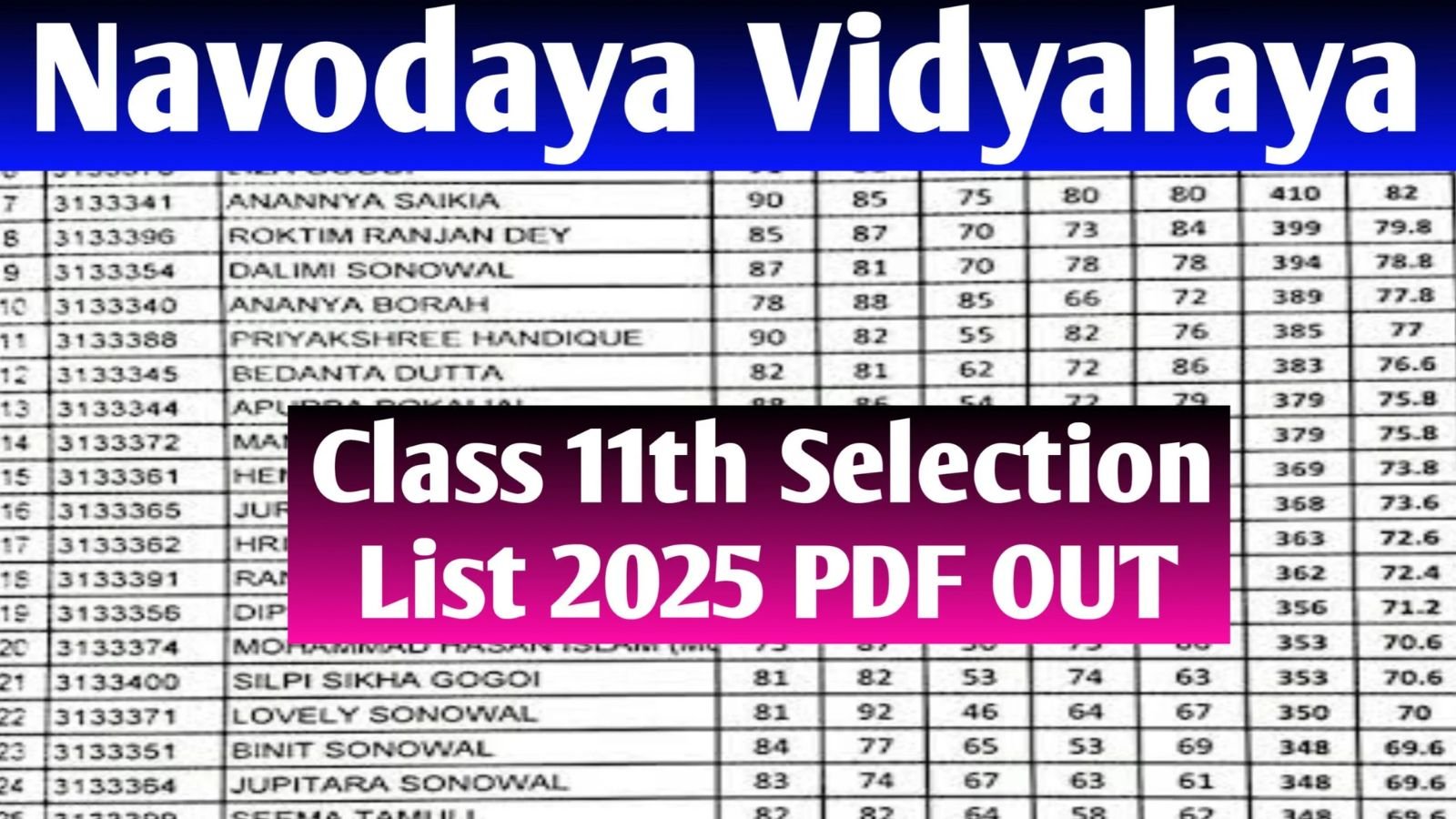 JNV Class 11th Selection List 2025