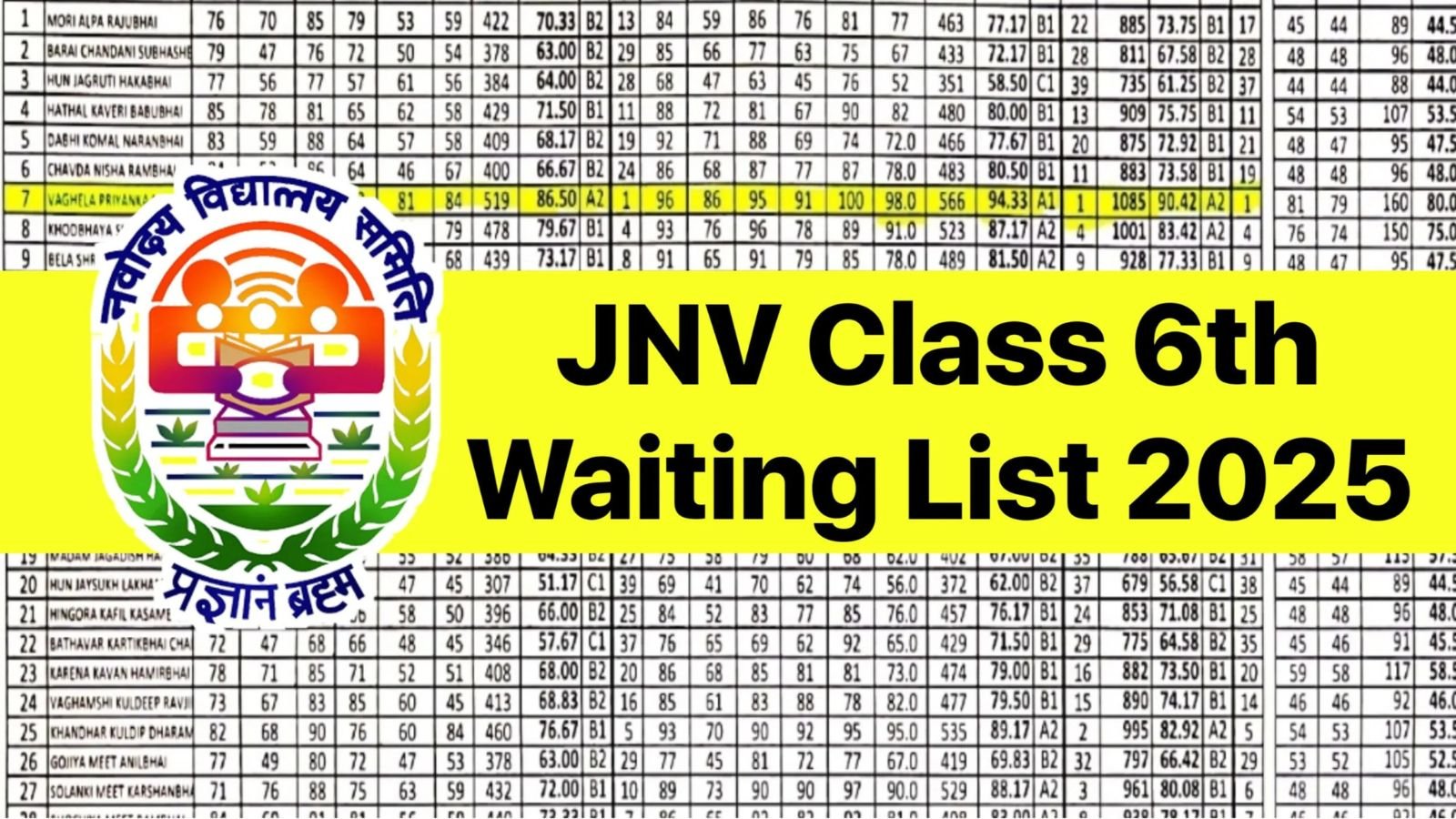 JNV Class 6th Waiting List 2025