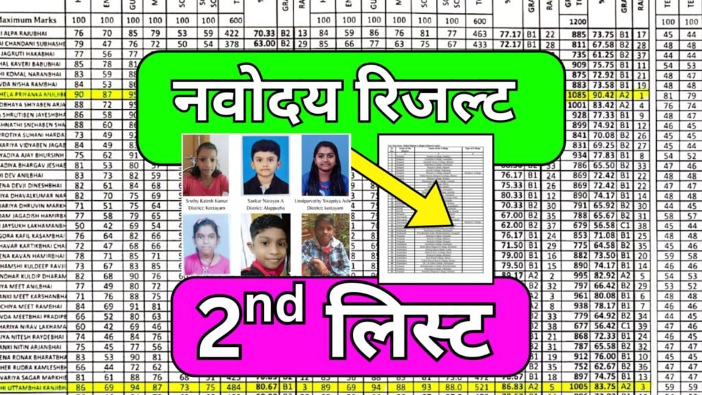 JNVST Waiting list 2025