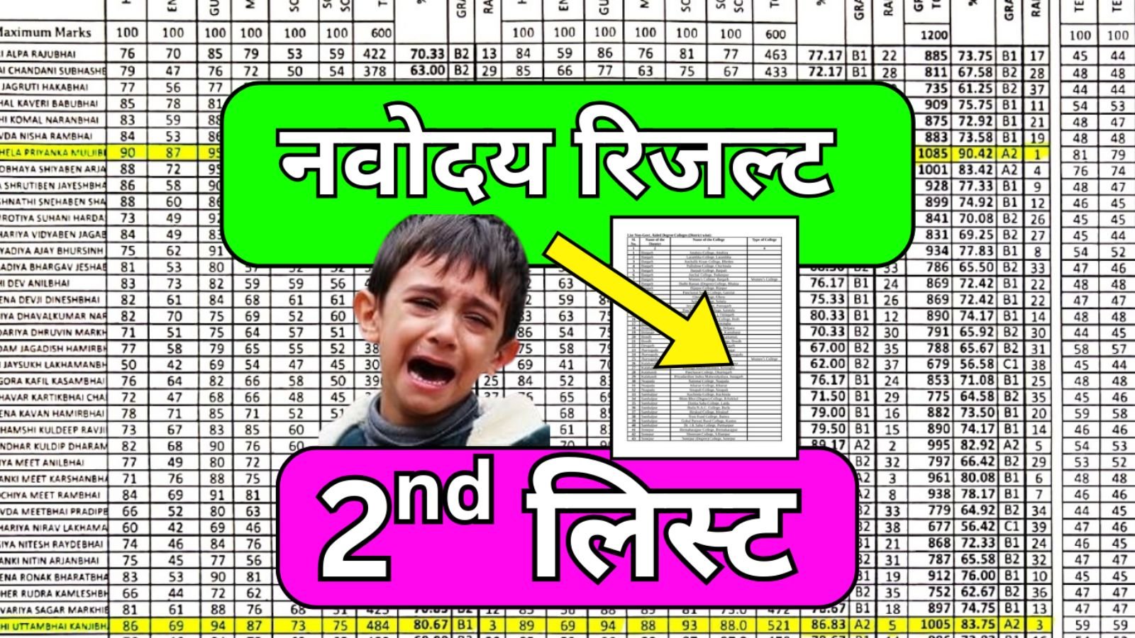 Navodaya Result Update