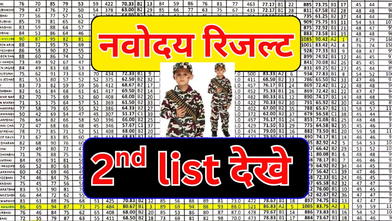 Navodaya Waiting List