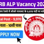 RRB ALP Vacancy 2025