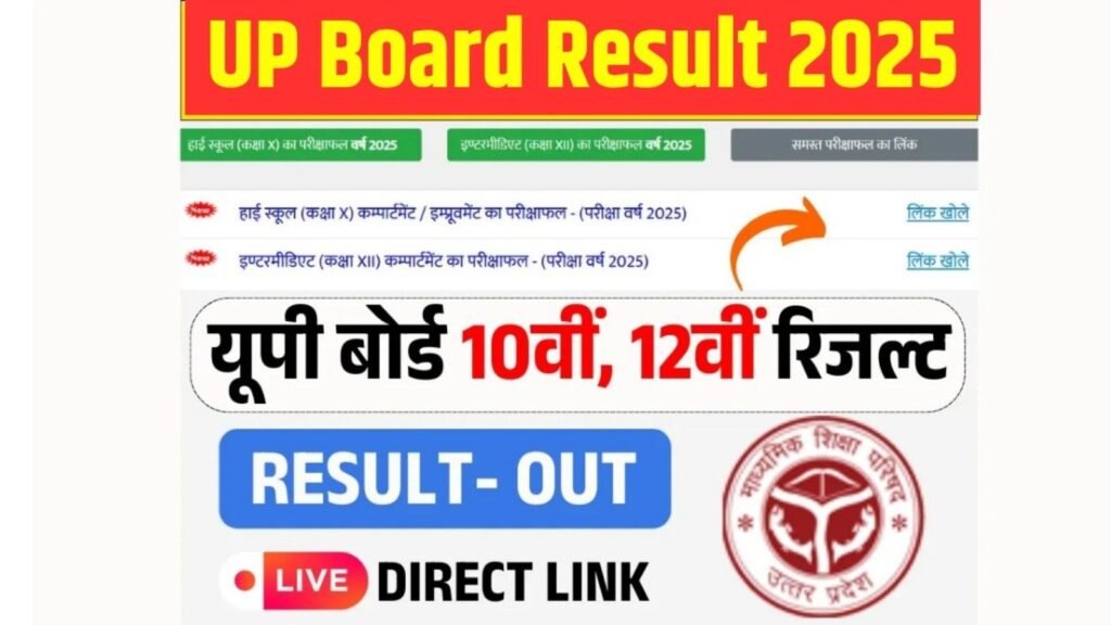 UP Board 10th 12th Result 2025